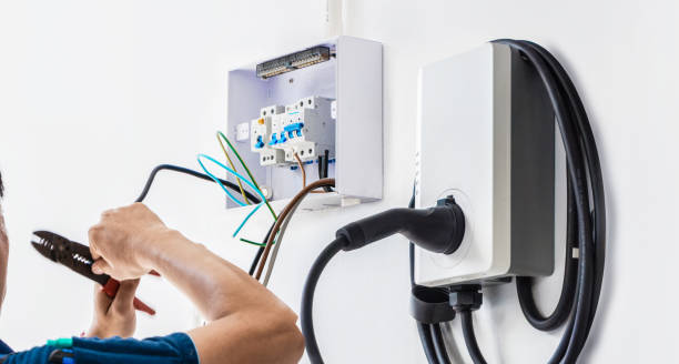 Best Industrial Electrical Services  in Buffalo, MO
